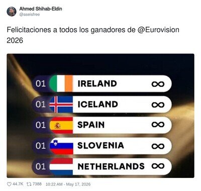 Los verdaderos ganadores de Eurovision 2026