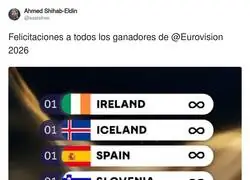 Los verdaderos ganadores de Eurovision 2026