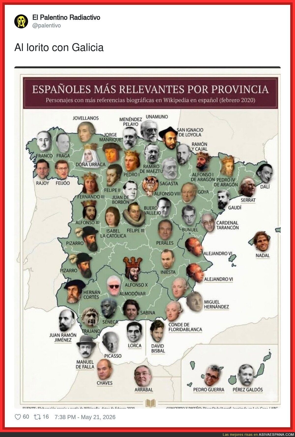 Al lorito con Galicia&hellip;