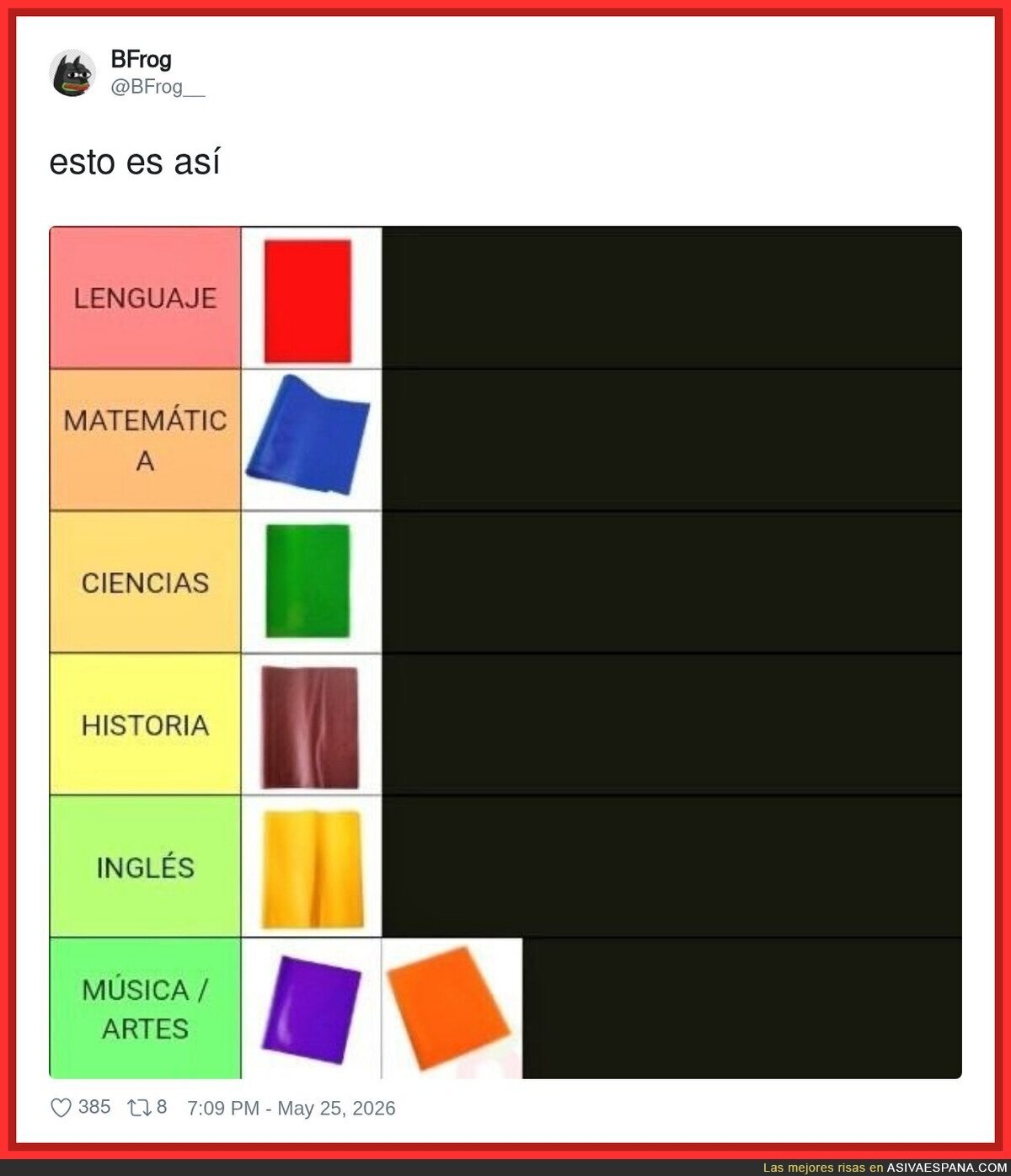Los colores de las asignaturas