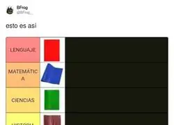 Los colores de las asignaturas