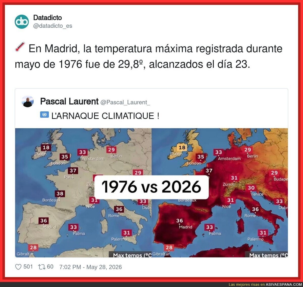 Le falta un poco de rojo al mapa