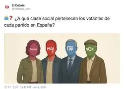 Spoiler: todos votan pensando que son de otra clase social