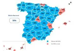 Porcentaje de salario dedicado al alquiler