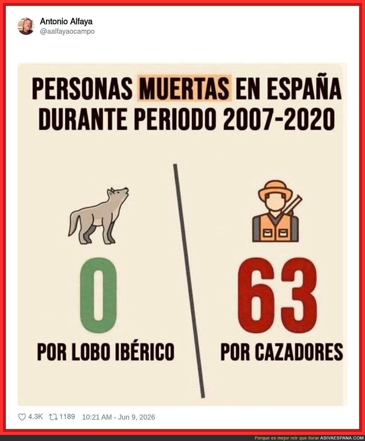 Quiz&aacute;s haya que hac&eacute;rselo mirar