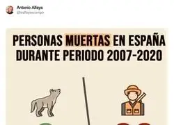 Quiz&aacute;s haya que hac&eacute;rselo mirar