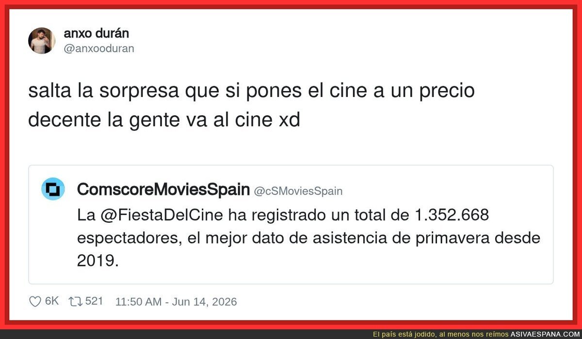 Sorpresa, resulta que la gente prefiere no arruinarse viendo pel&iacute;culas, qui&eacute;n lo iba a decir