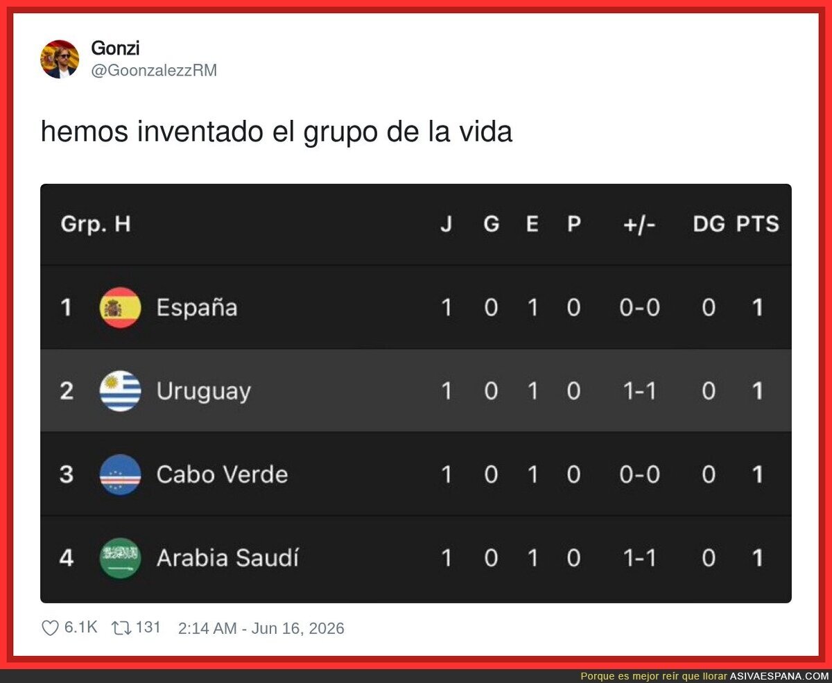 En vez de grupo de la muerte, es el grupo de la vida