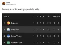 En vez de grupo de la muerte, es el grupo de la vida