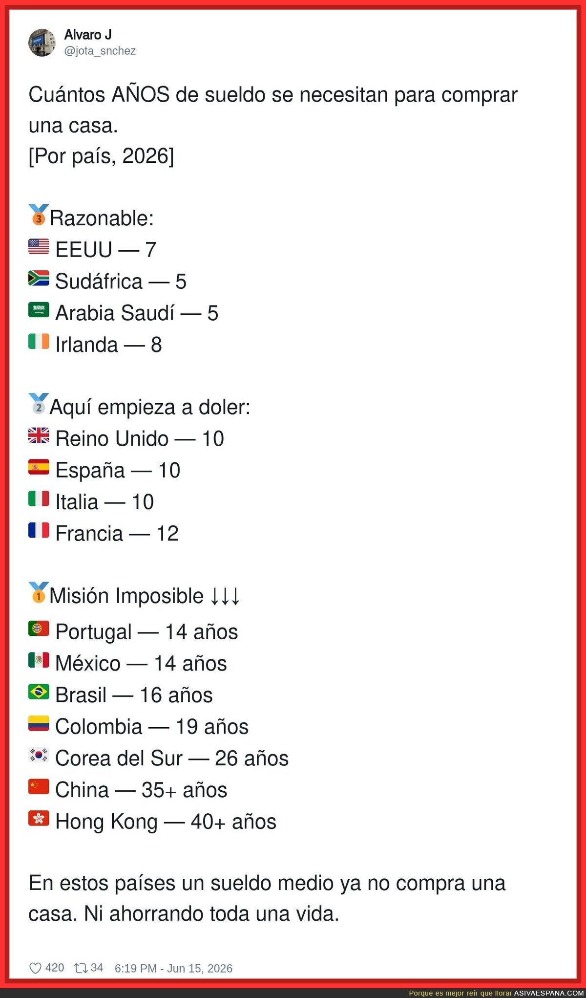 Lo de Espa&ntilde;a me parece poco realista