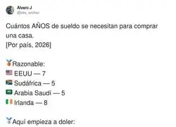 Lo de Espa&ntilde;a me parece poco realista
