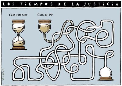 La Justicia tiene sus tiempos; los del PP y todos los dem&aacute;s