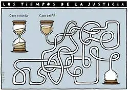 La Justicia tiene sus tiempos; los del PP y todos los dem&aacute;s