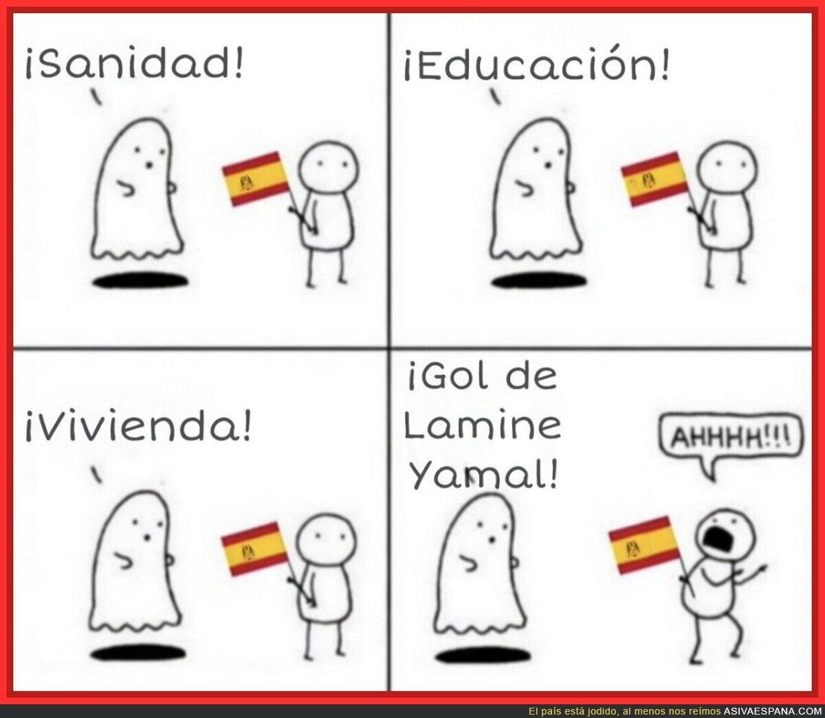 Las prioridades de la derecha