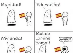 Las prioridades de la derecha