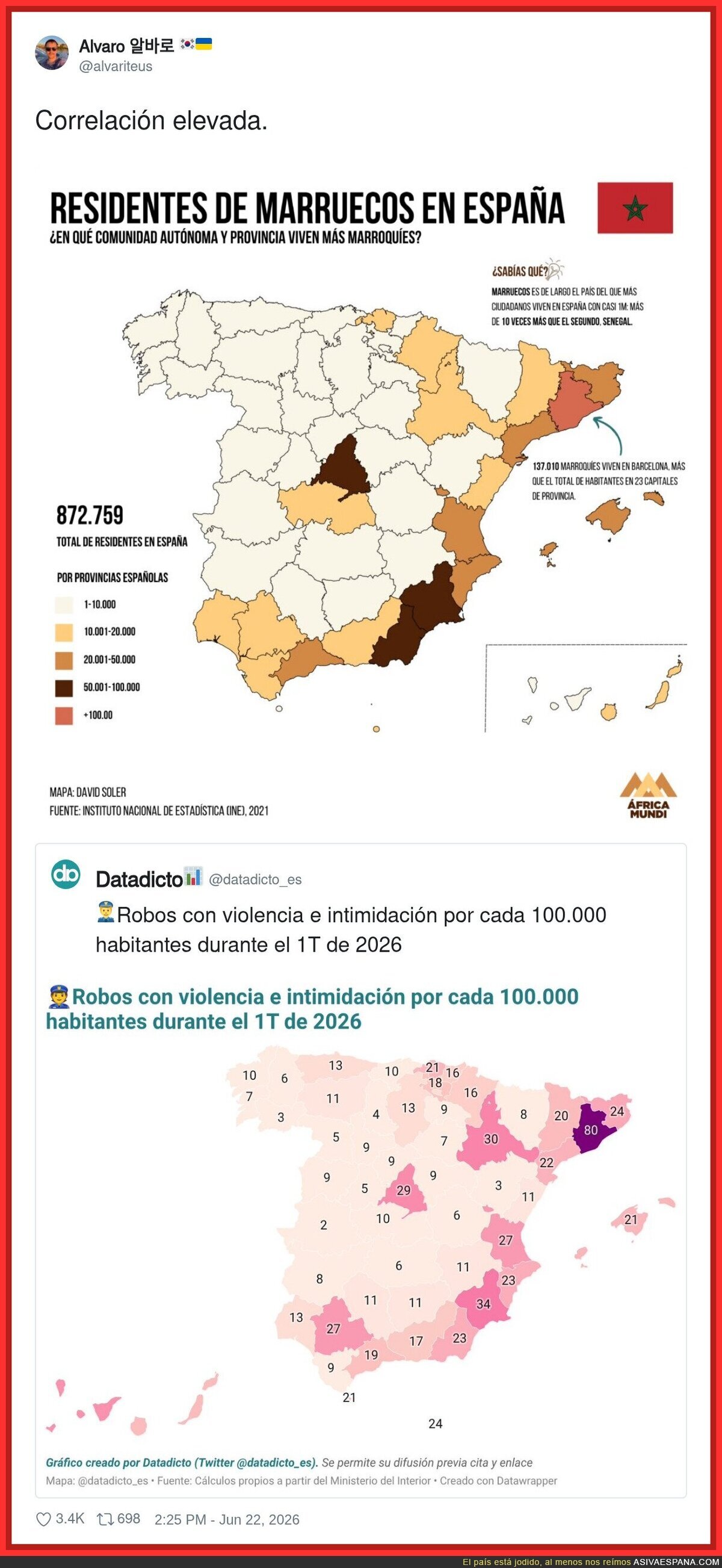 No digo nada y lo digo todo