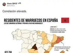 No digo nada y lo digo todo