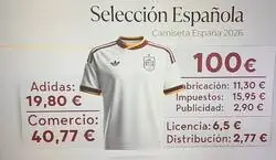 Me acabo de llegar una de China por 15&euro;. Que le den a Adidas