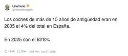 El parque automovil&iacute;stico de Espa&ntilde;a da ganas de llorar