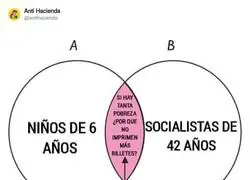 Tal para cual
