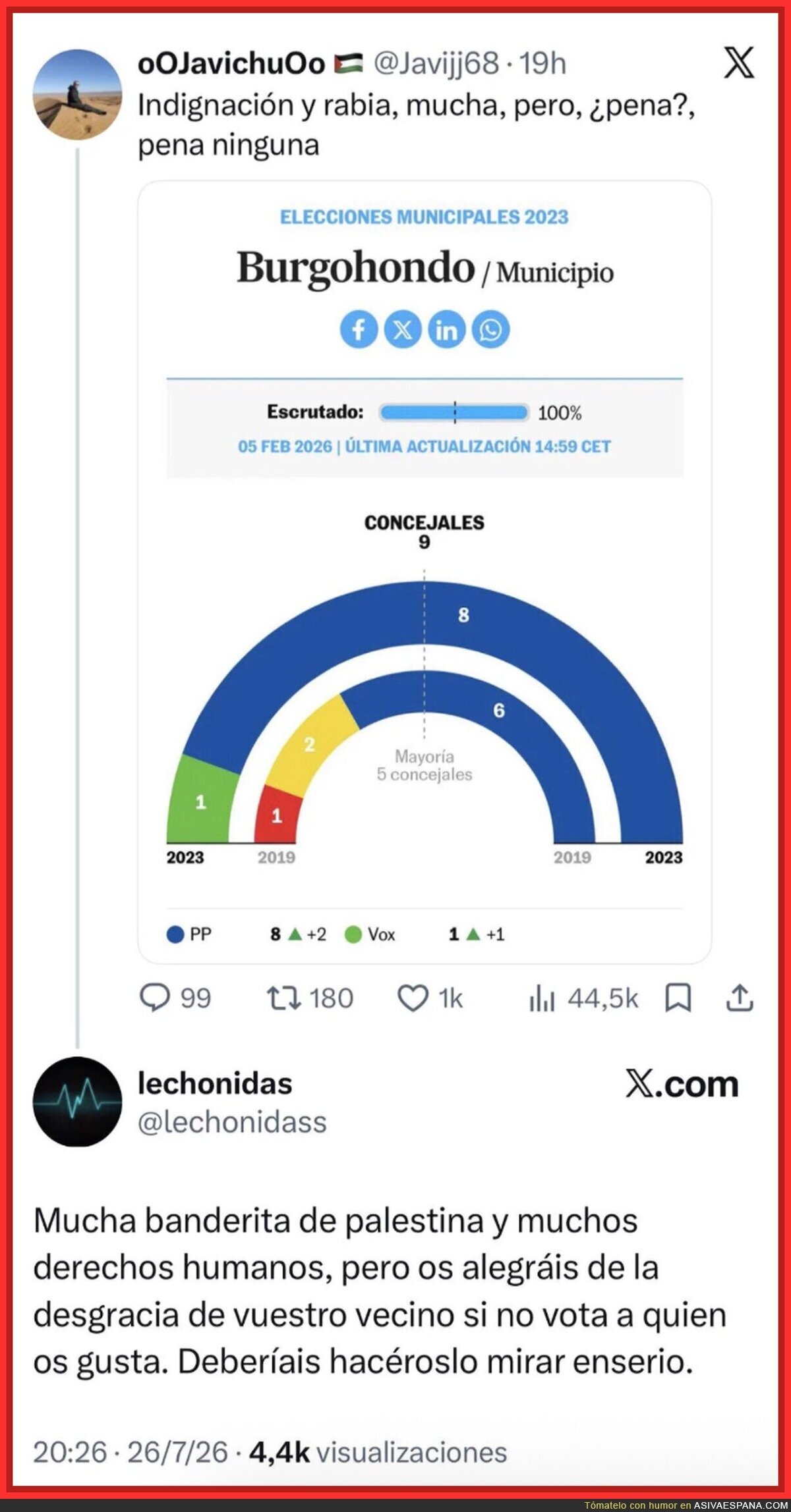 Un zasca elegante, la gente solo con defender su banderita, se traga los principios humanos