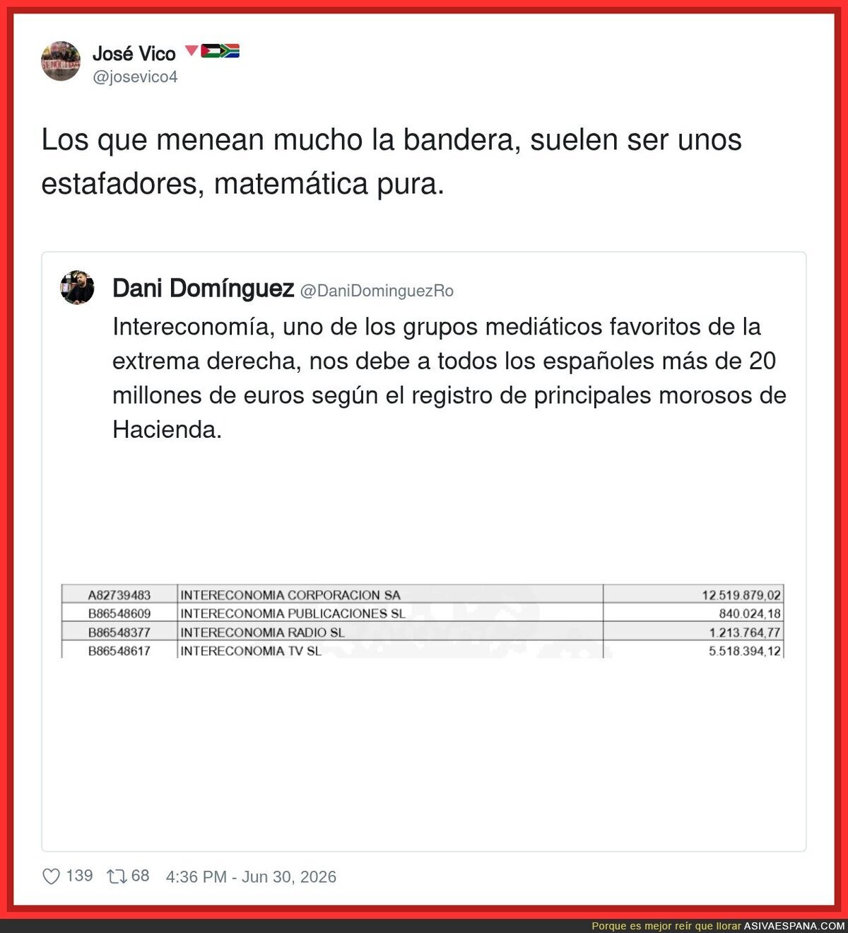 Cuando dices que amas Espa&ntilde;a pero resulta que solo amas a tu estructura empresarial