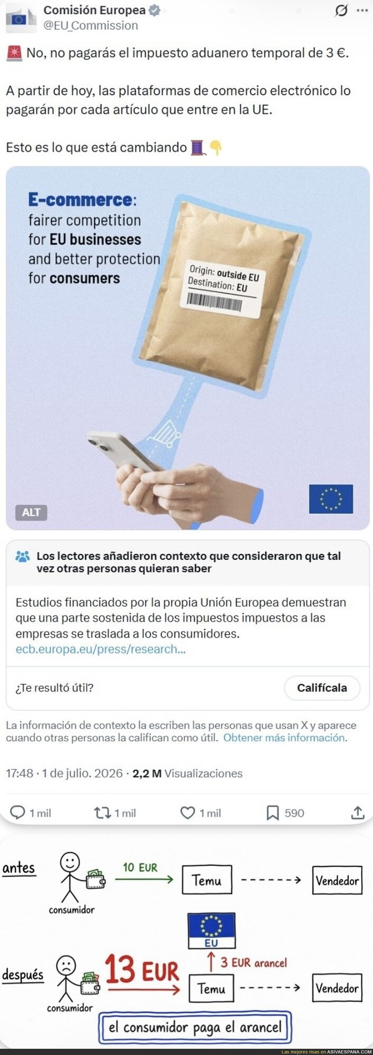 &ldquo;No, no pagar&aacute;s&rdquo; -> S&iacute; pagar&aacute;s
