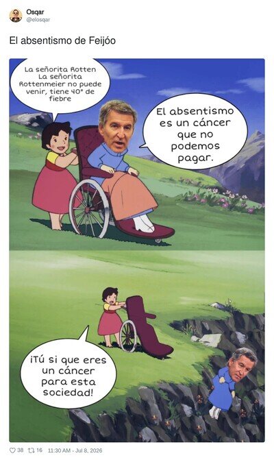 El absentismo de Feijoo