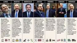 Las &uacute;ltimas horas de Jos&eacute; Luis &Aacute;balos