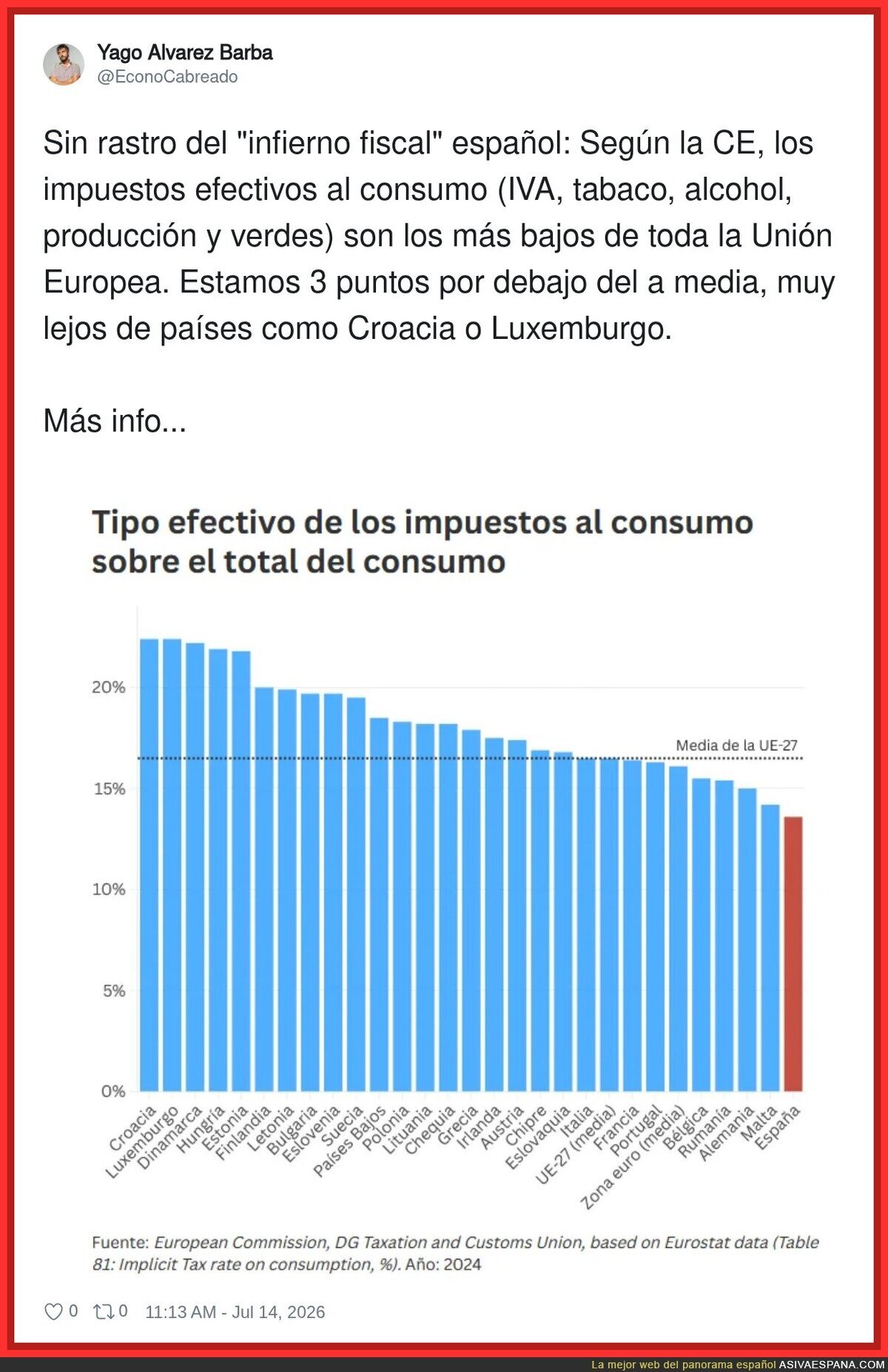 Si tan solo fueran en los productos...