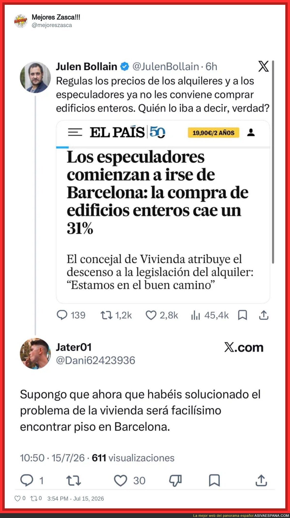 Pues yo sigo sin encontrar piso por menos de 1000 euros