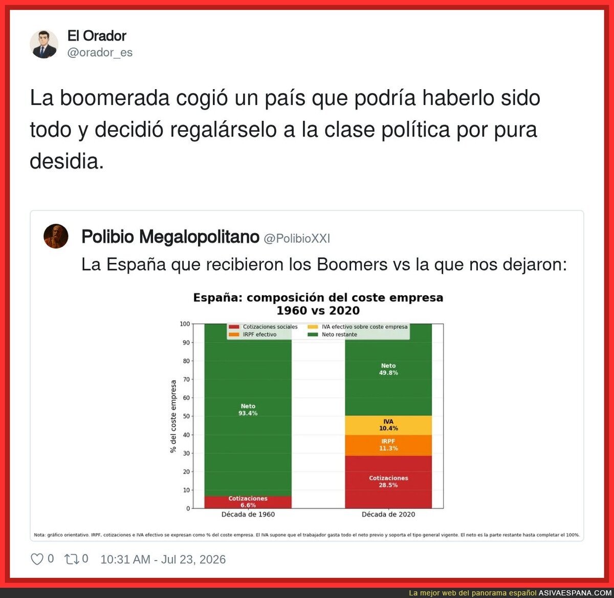 La generaci&oacute;n que lo tuvo todo y decidi&oacute; dejarnos la factura de propina