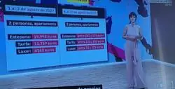 Pues si ver el eclipse en Estepona va a salir m&aacute;s caro que en Egipto tenemos claro d&oacute;nde vamos a ir a ver el eclipse &iquest;No? Por favor, sentido com&uacute;n