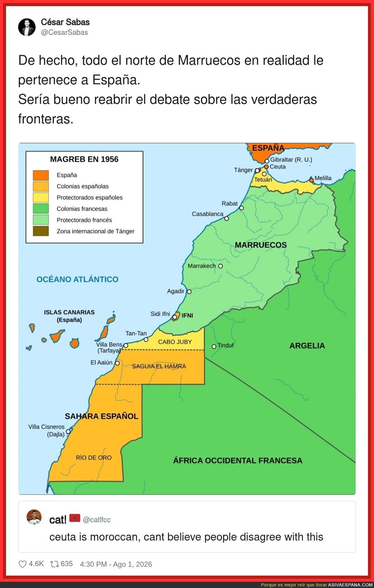 Un poco de geografía