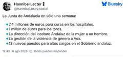 No hay vacaciones para VOX&iacute;nfectar Andaluc&iacute;a