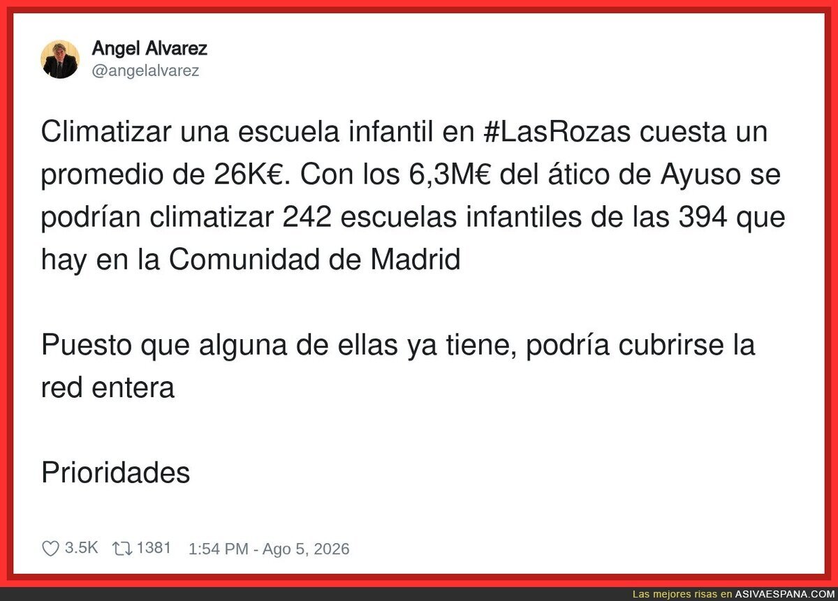 Todo es cuesti&oacute;n de prioridades