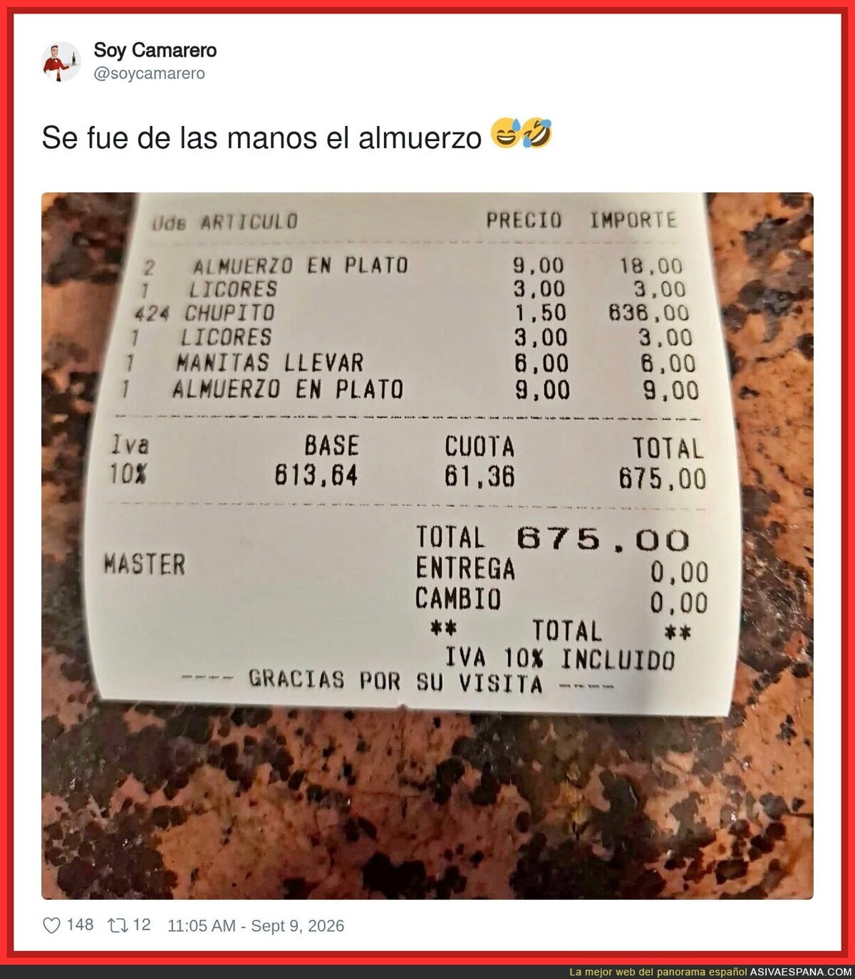 Se fue de las manos el almuerzo