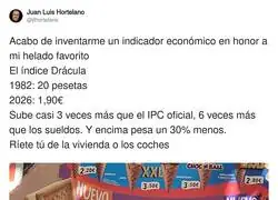 El &iacute;ndice Dr&aacute;cula