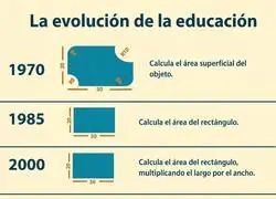 En 2025 los ni&ntilde;os van a flipar cuando les digamos que antes hab&iacute;a que hacer c&aacute;lculos