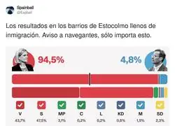 DEP Suecia. Pronto en Espa&ntilde;a