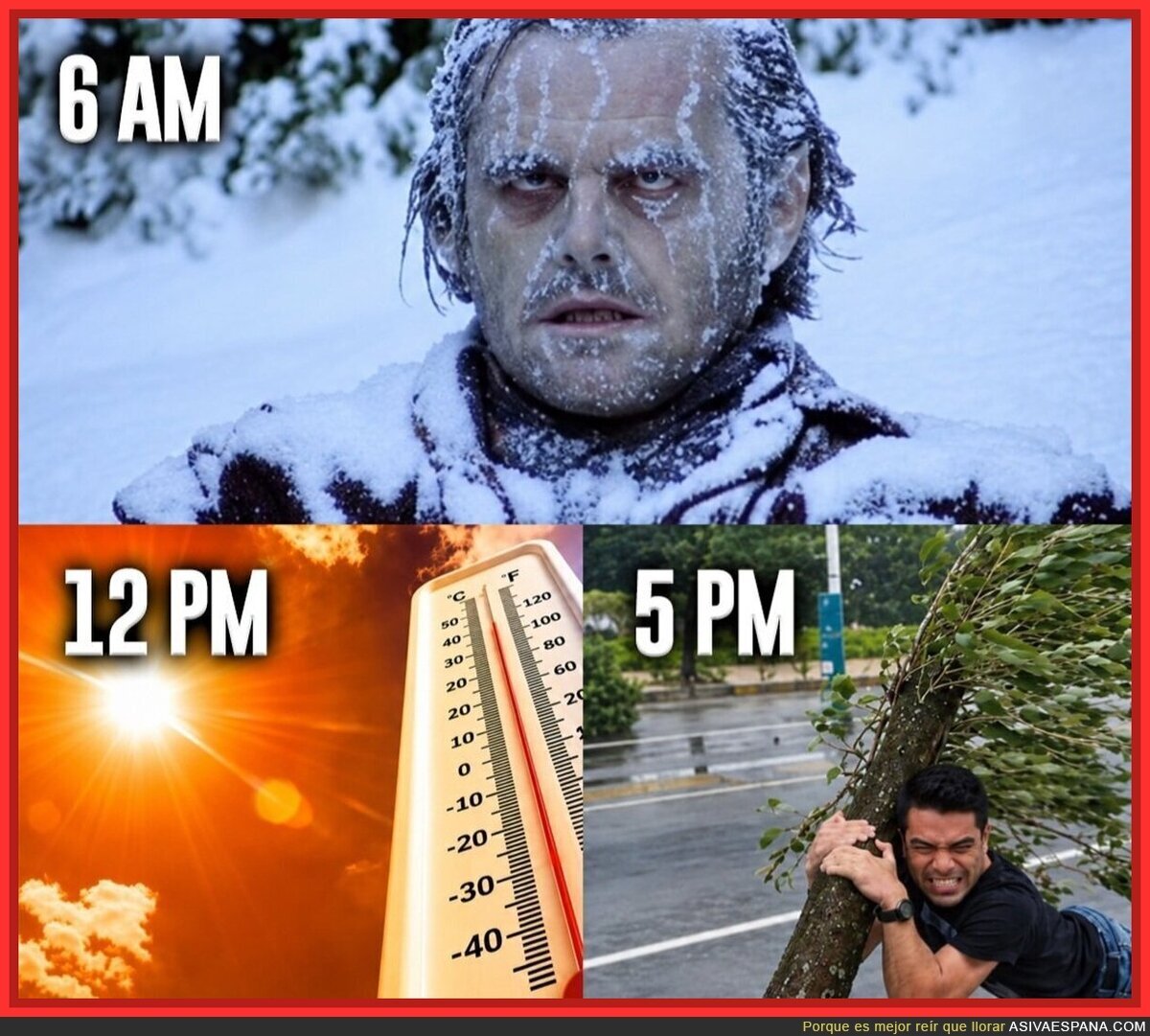 Descripción del tiempo en Galicia
