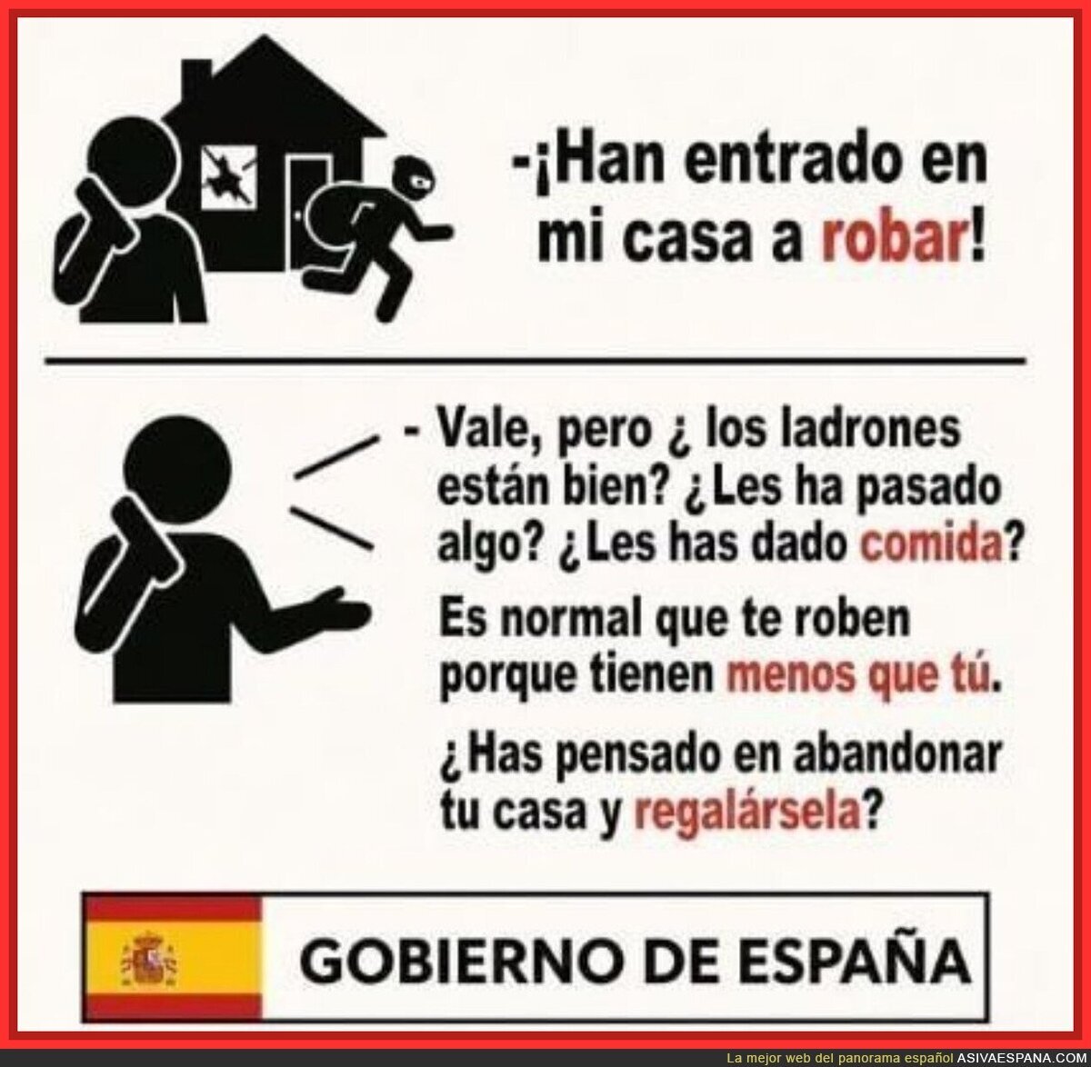 Est&aacute; pasando