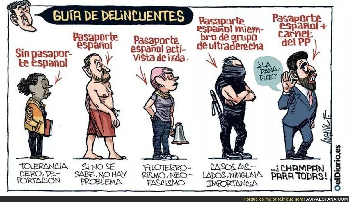 Gu&iacute;a de delincuentes