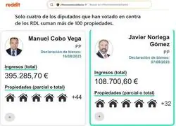 Los diputados del PP que van a resolver el drama de la vivienda