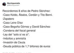 8 a&ntilde;os de gobierno y la lista de &eacute;xitos es divertida