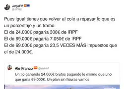 Matem&aacute;ticas de tertulia: un 15 % es un 15 % y lo dem&aacute;s es comunismo