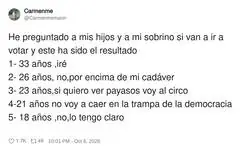 Preguntas a tus sobrinos si van a votar y la democracia pide la baja por depresi&oacute;n
