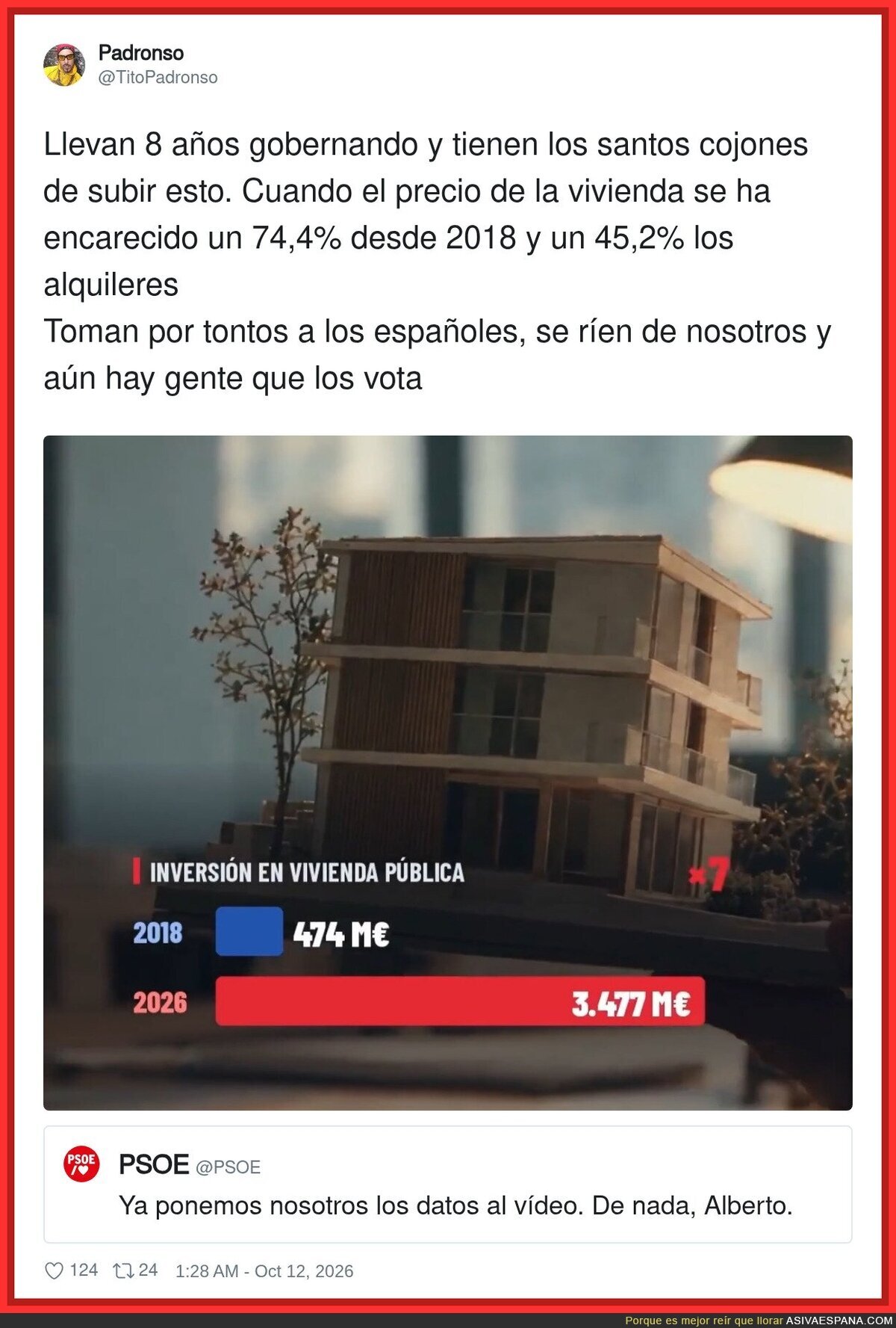 La vivienda sube un 74 % en ocho años y el Gobierno lo celebra con un vídeo: el único piso que te vas a poder permitir es el de la maqueta