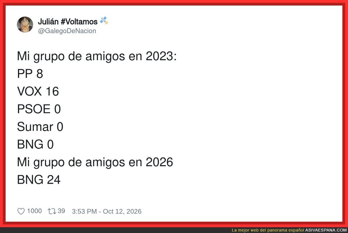 As&iacute; andan las cosas en Galicia