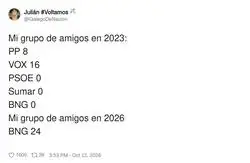 As&iacute; andan las cosas en Galicia